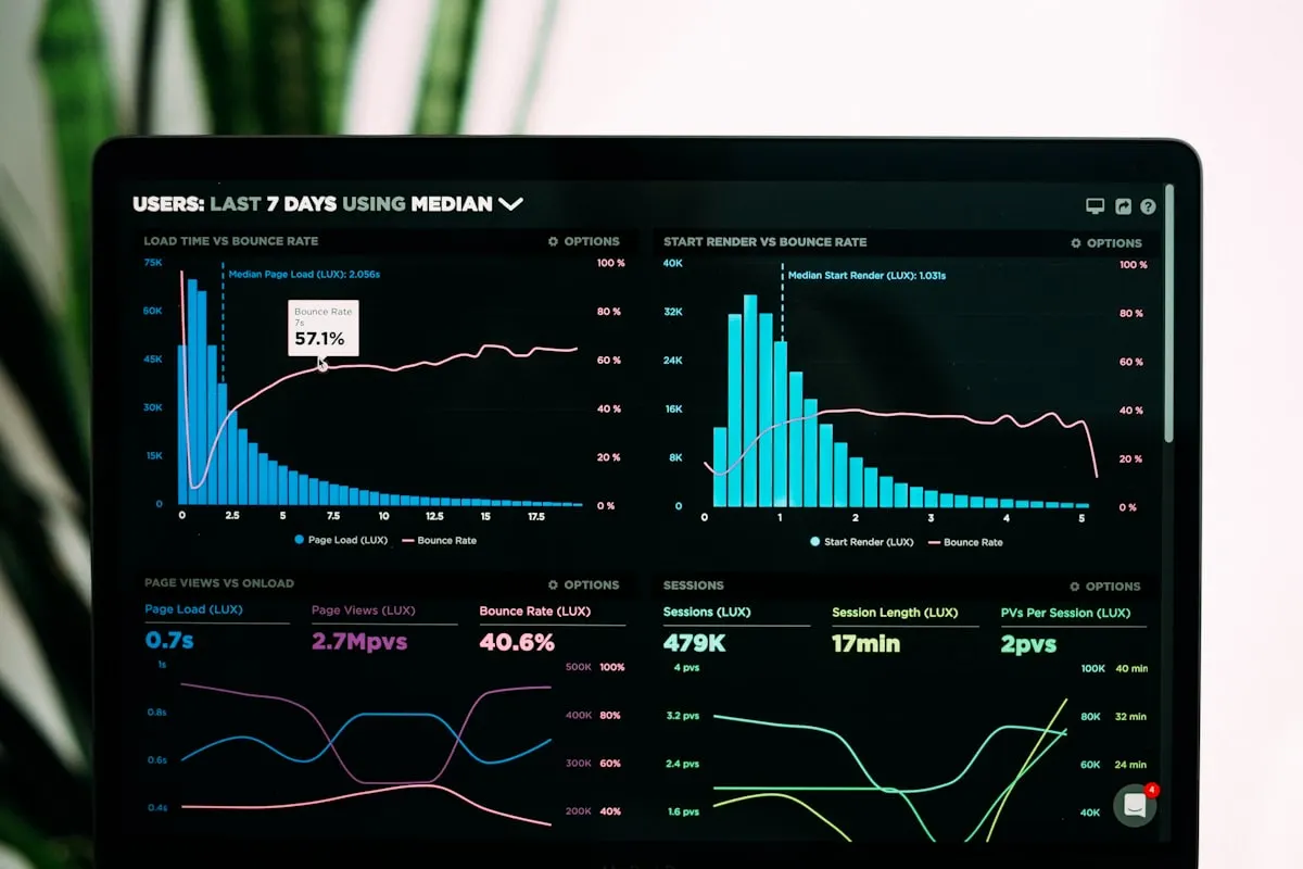 MetaTrader 5: first steps on the platform