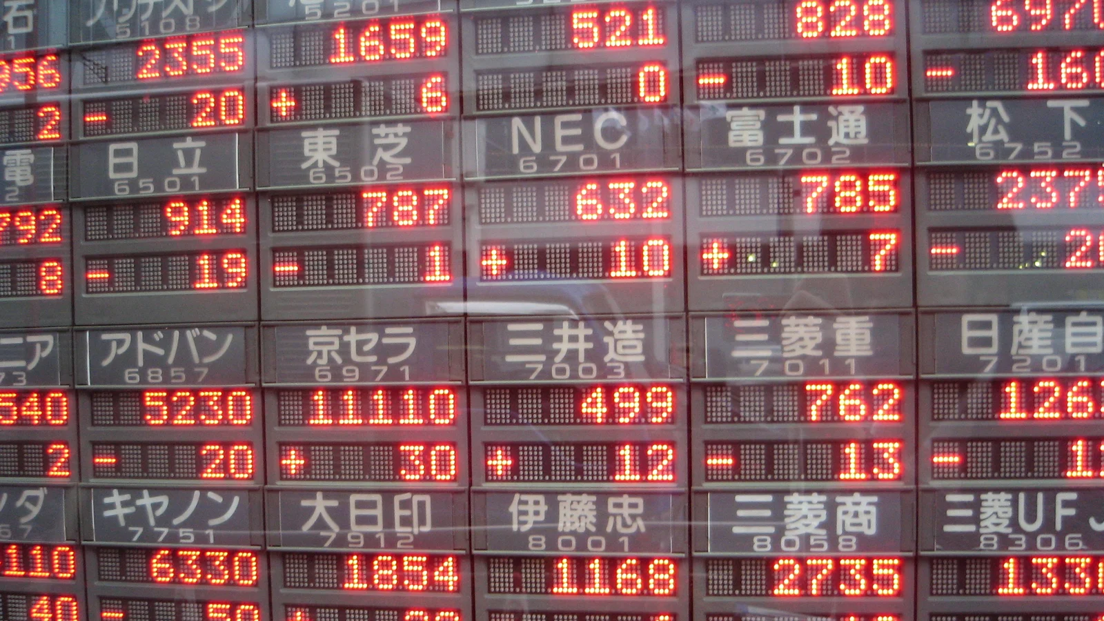 Spread and commission: the real cost of trading
