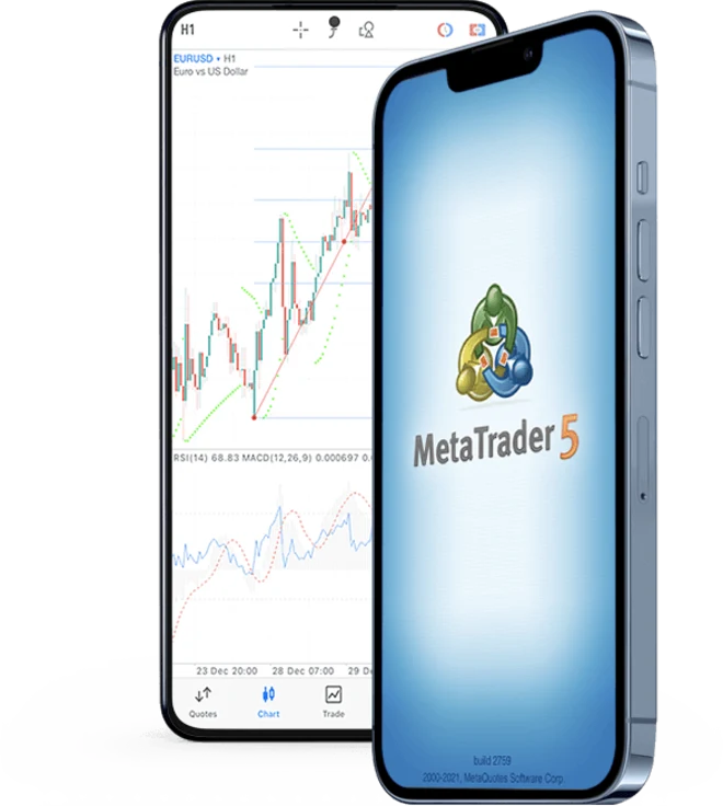 MetaTrader 5 móvil