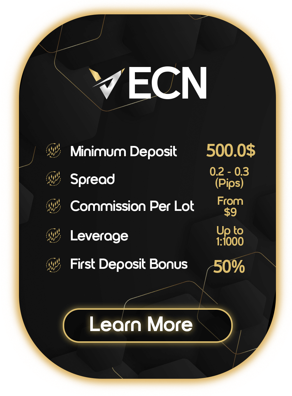 ecn