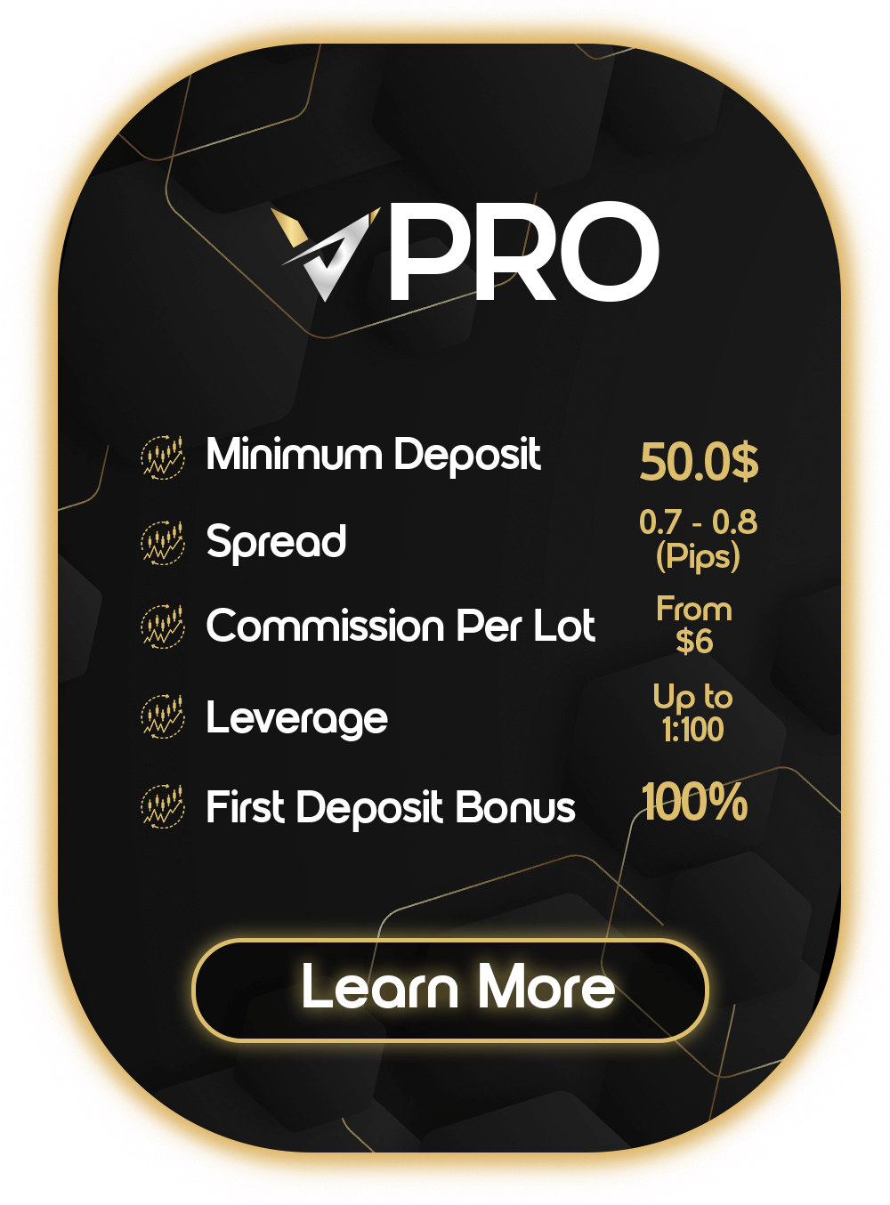 Pro